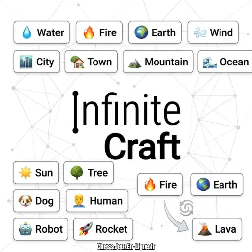 Infinite Craft